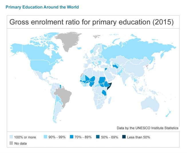 Mapa-mundo com código de cores para mostrar os dados brutos de inscrição no ensino primário (2015). Dados do Instituto de Estatística da UNESCO.