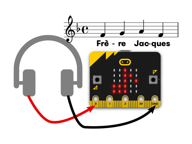 micro:bit attached to headphones, music stave showing first 4 notes of Frère Jacques