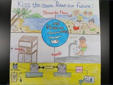 Student illustrated poster showing how the prototype works.