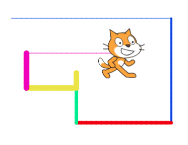 lines of different colours connected together with the Scratch cat at the end of one line