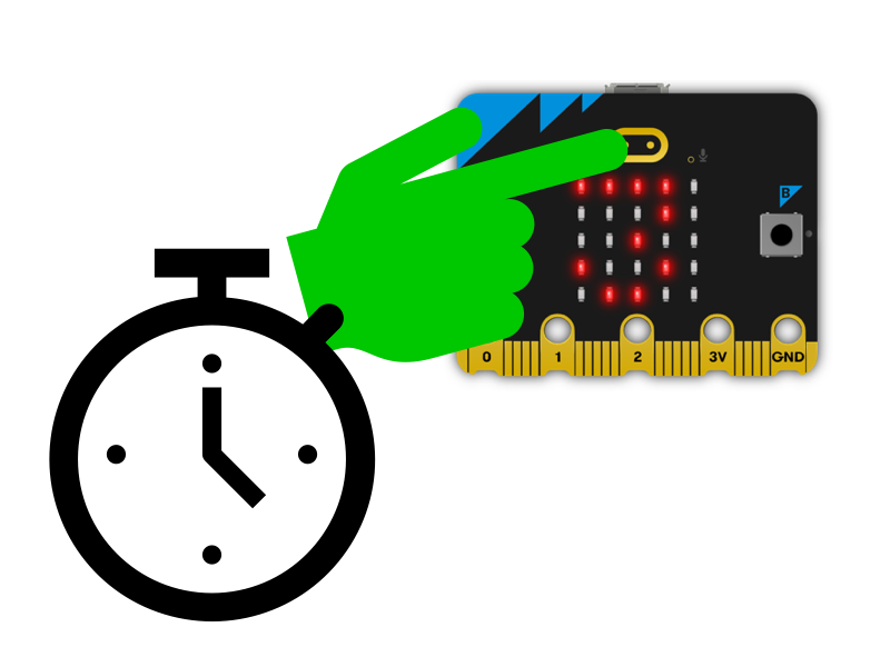 Touch timer | micro:bit