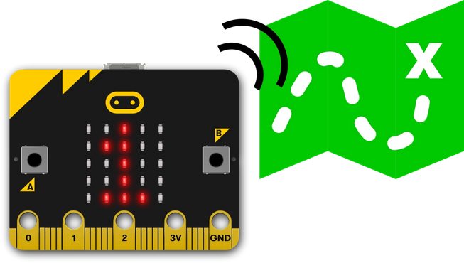 Un micro:bit y un mapa del tesoro