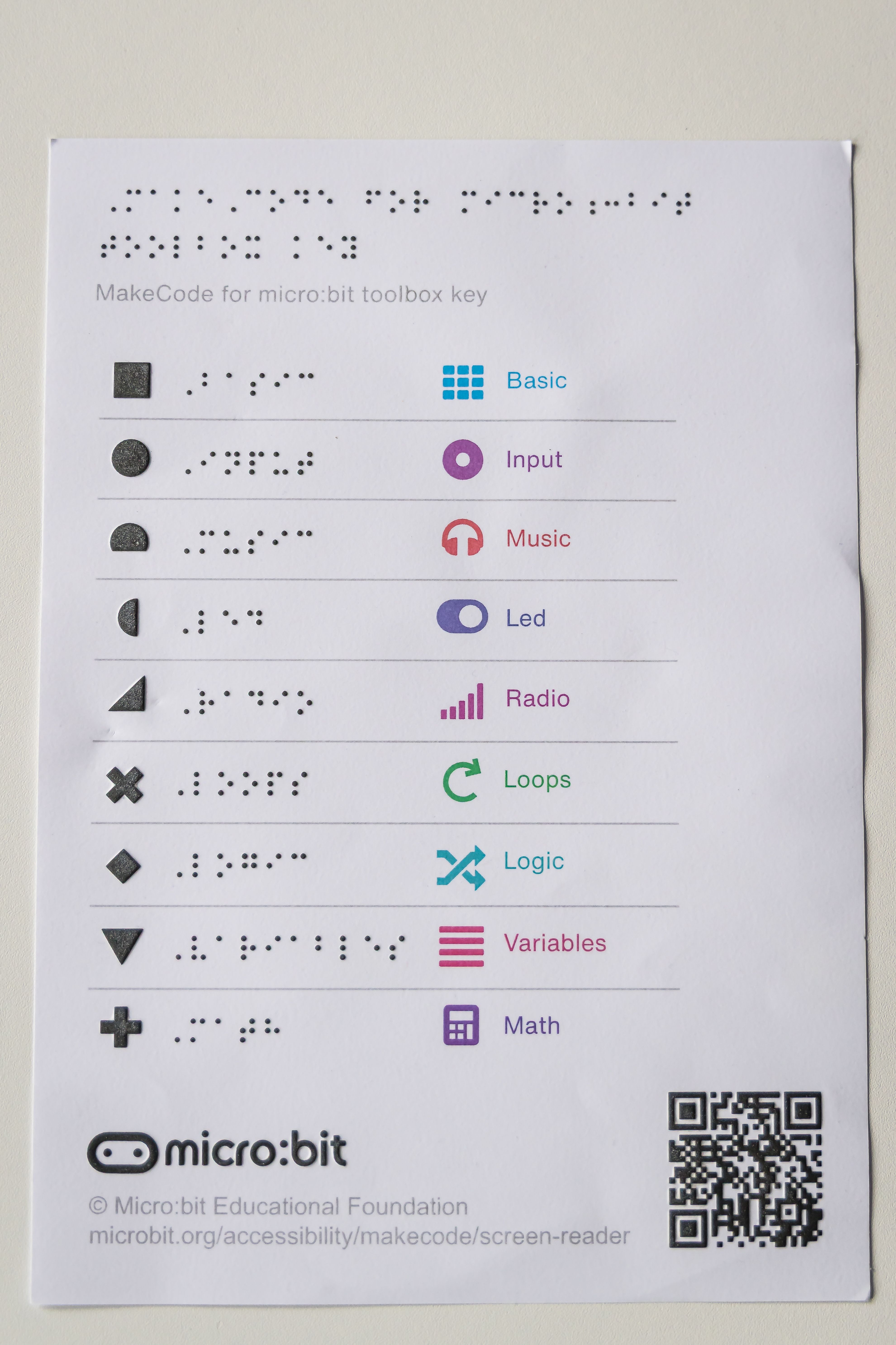 MakeCode tactile toolbox key printed on swell paper