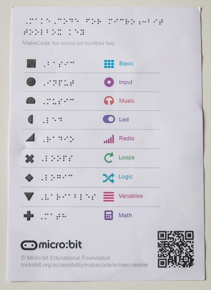 MakeCode tactile toolbox key printed on swell paper
