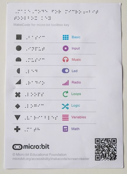 MakeCode tactile toolbox key printed on swell paper