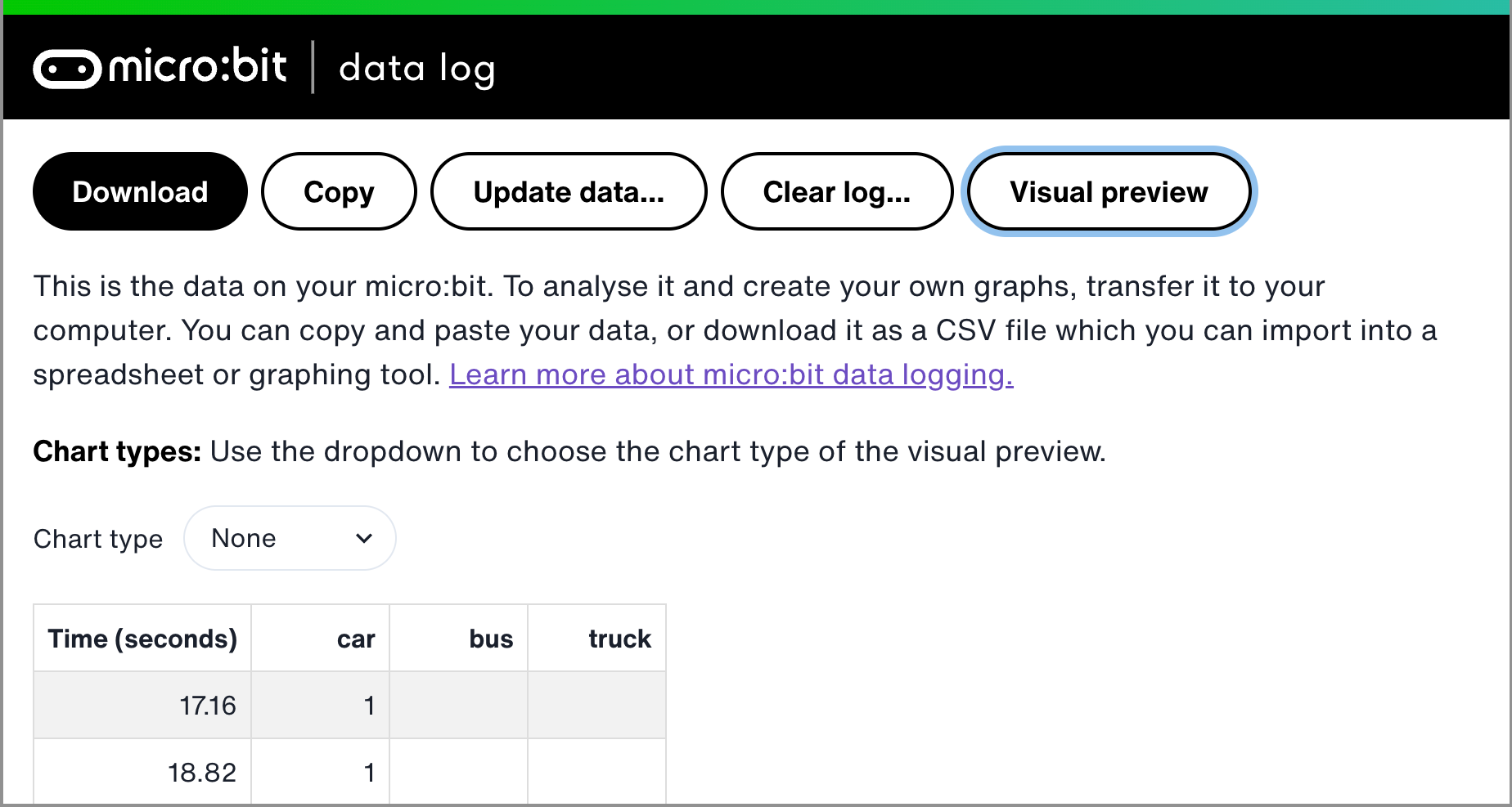 The MY_DATA file as it appears when you open it in a web browser