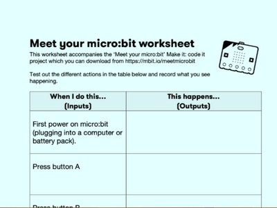 Classroom resources | micro:bit
