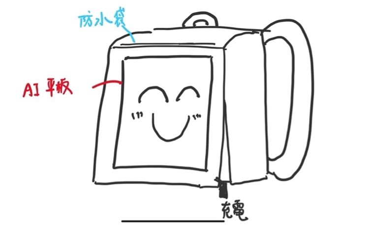 Cartoon representation of the "I Got Your Back" project.