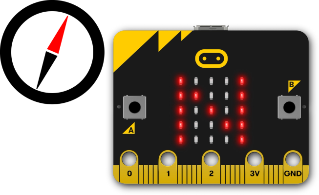 micro:bit showing N for North on LED display next to compass pointing North