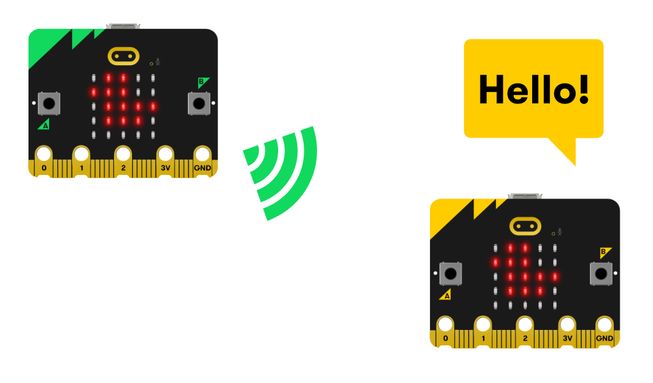 Audible teleporting duck