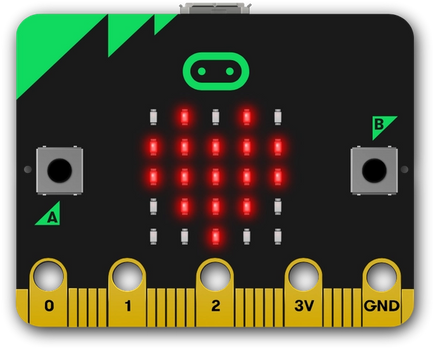 heart image on the micro:bit LED display