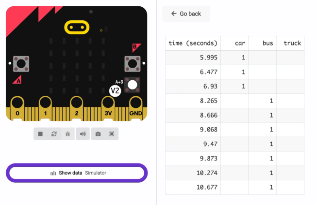 Screenshot of MakeCode simulated data logging