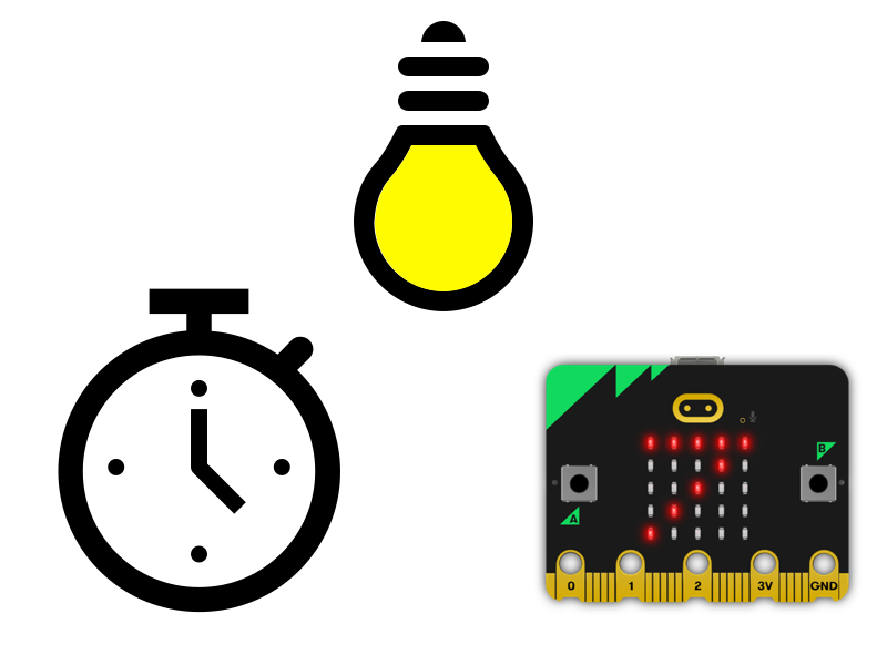 Learning about energy use with the micro:bit | micro:bit
