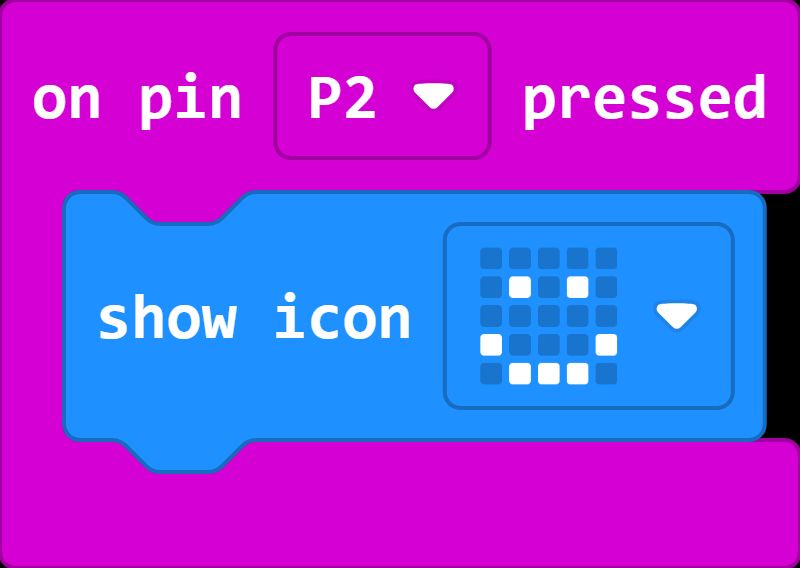 on pin P2 pressed; show icon (smiley face)