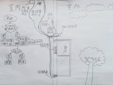 Hand drawn diagram of the Smart Air Guardian Device.