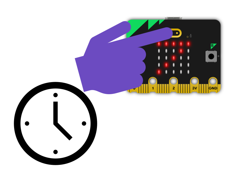 Touch stopwatch | micro:bit