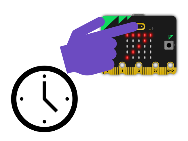 a drawn clockface next to a micro:bit showing the number seven on its LED display as the gold logo is being touched