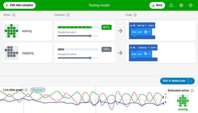 Screenshot of the CreateAI testing model page showing the actions, which action the model recognises as the current action (movement) of the micro:bit and a line graph showing the x, y, and z data.