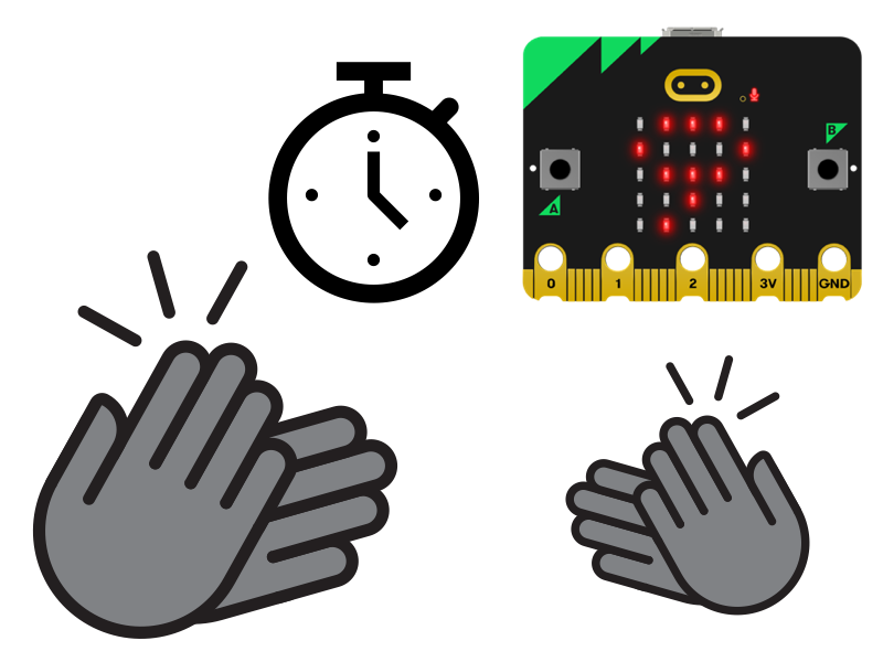 Clap lights | micro:bit