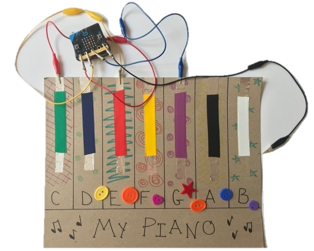 foil strips on a piece of cardboard decorated as a piano connected to a micro:bit using crocodile clips