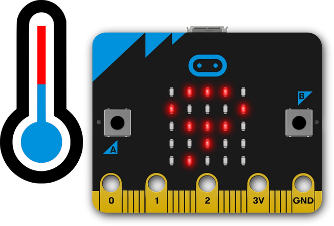 micro:bit s prikazom broja 9 i ikone termometra s max i min oznakom