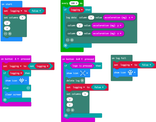 MakeCode blocks to log data automatically which you can turn on and off