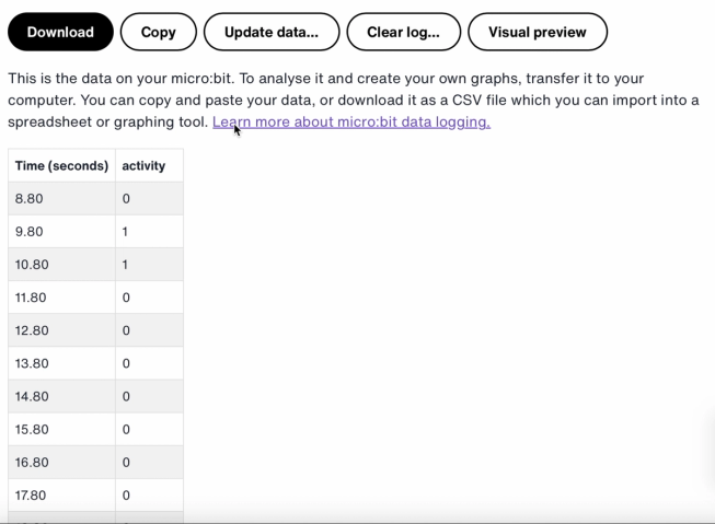 Data table from AI sports data logger