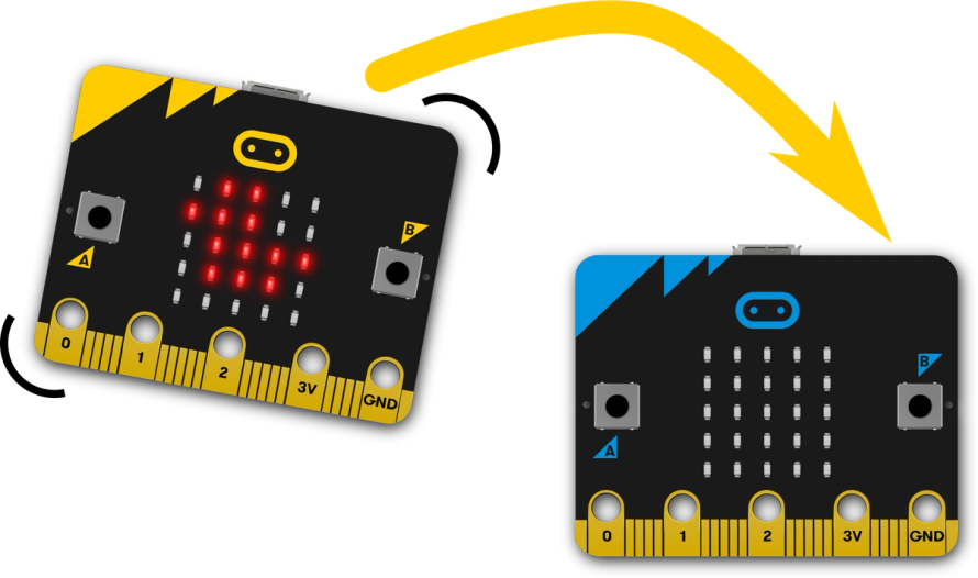 Teleporting duck | micro:bit