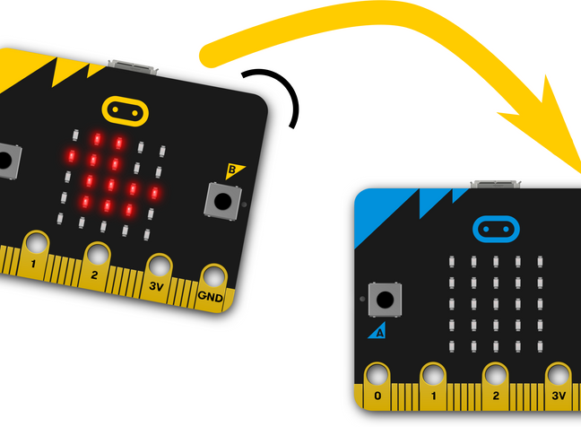Micro:bit Educational Foundation | micro:bit