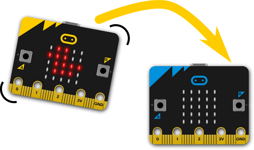 Teleporting duck | micro:bit