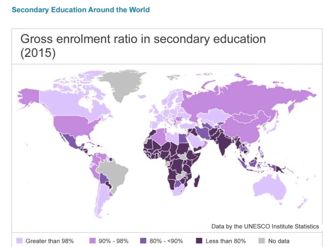 Mapa świata, która w kolorach ilustruje dane dotyczące skolaryzacji w gimnazjach (koneic szkół podstawowych) (2015). Dane pochodzą z UNESCO Institute Statistics.