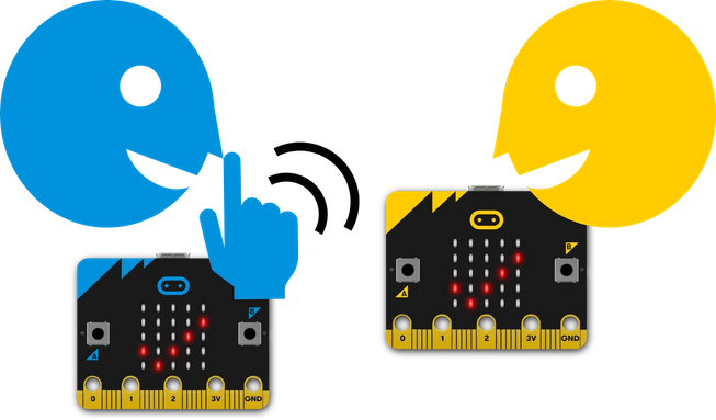 Dwie osoby dzielące się sekretami za pomocą radia micro:bit