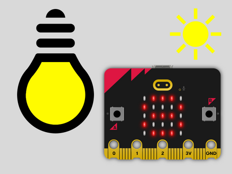 Light sensing projects for your class | micro:bit
