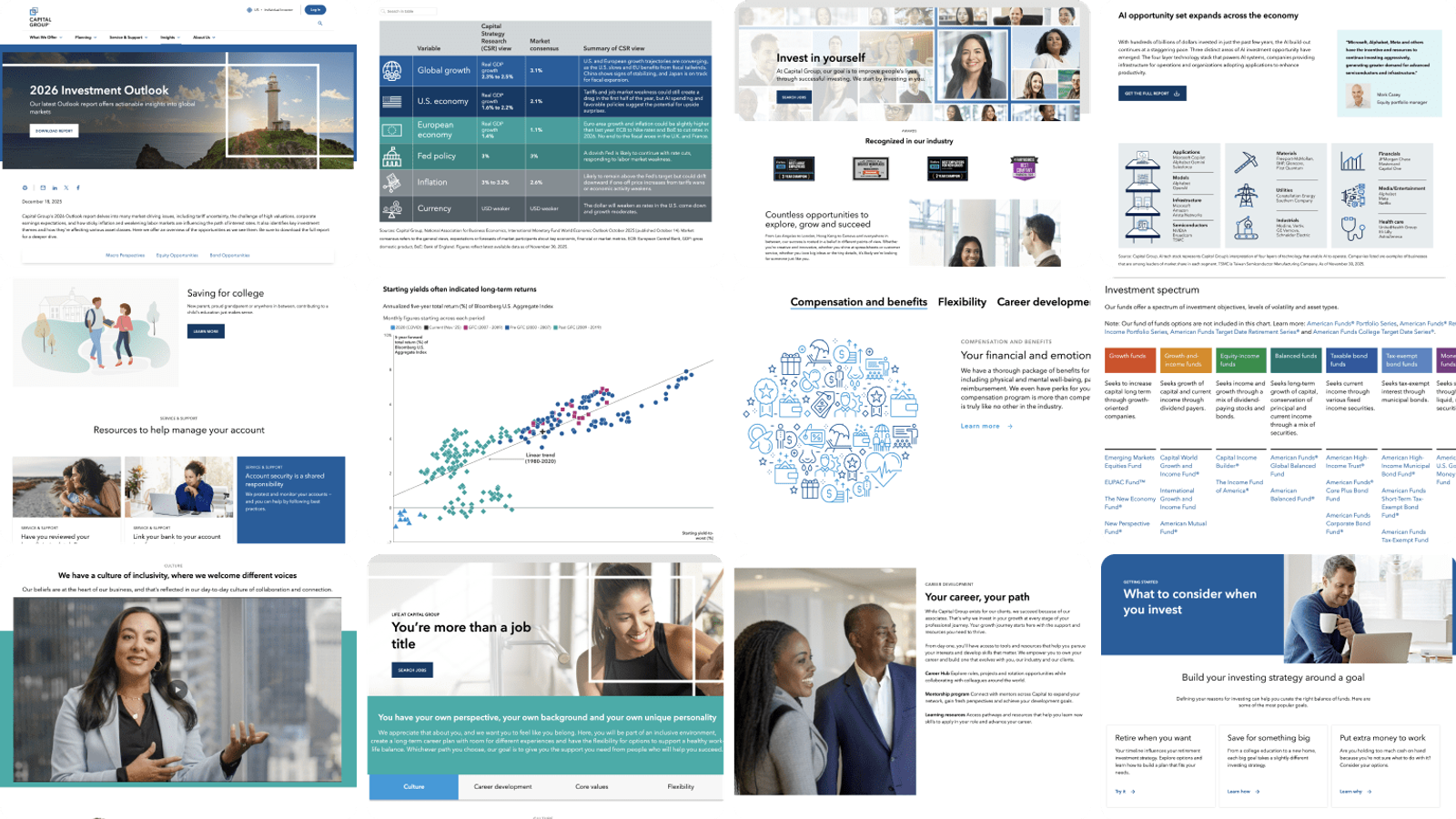 Capital Group design 6