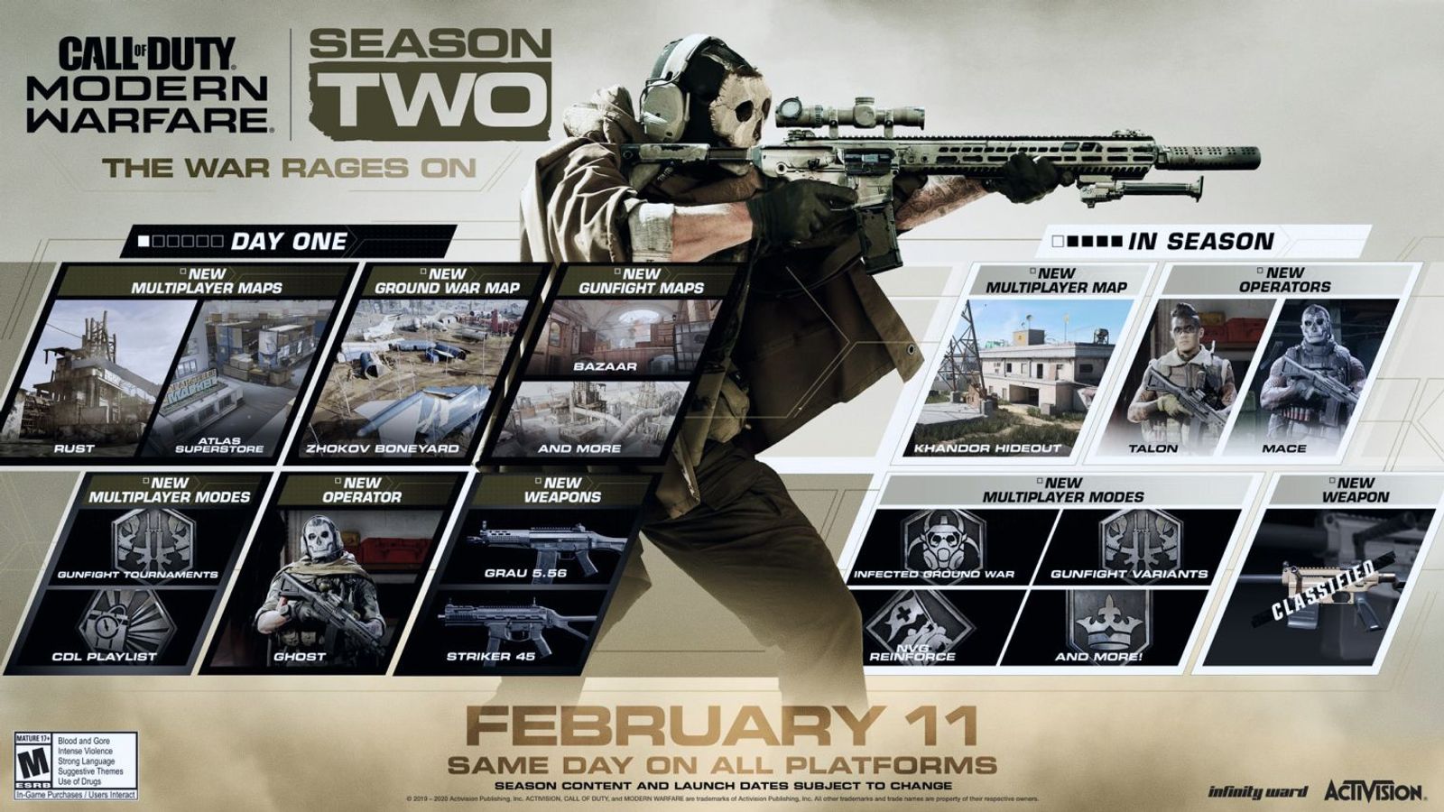 Call of Duty: Modern Warfare design 7