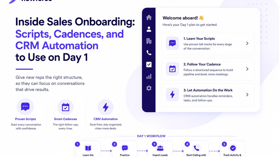 Inside Sales Onboarding: Scripts, Cadences, and CRM Automation to Use on Day 1