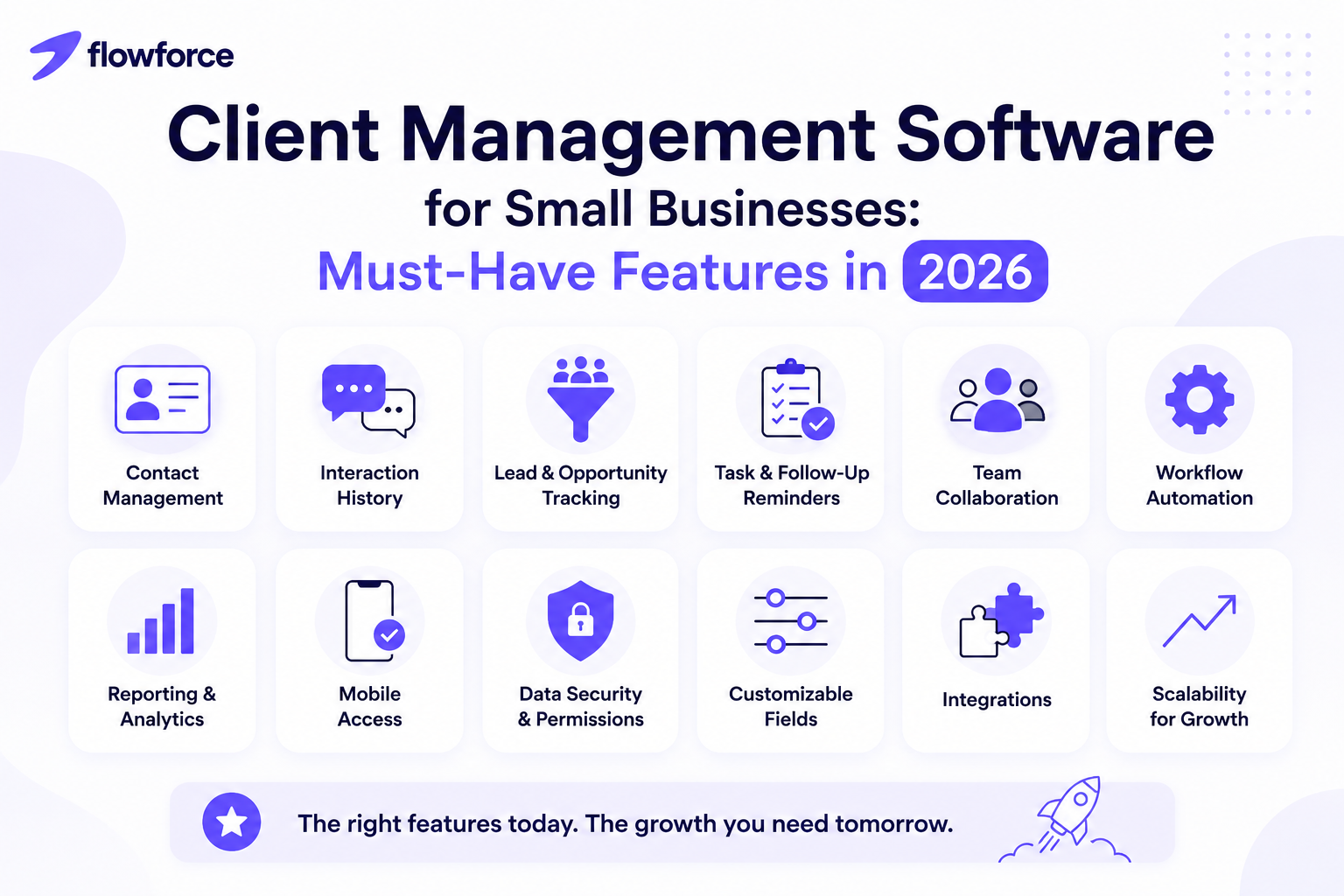 Client Management Software for Small Businesses: 12 Must-Have Features in 2026