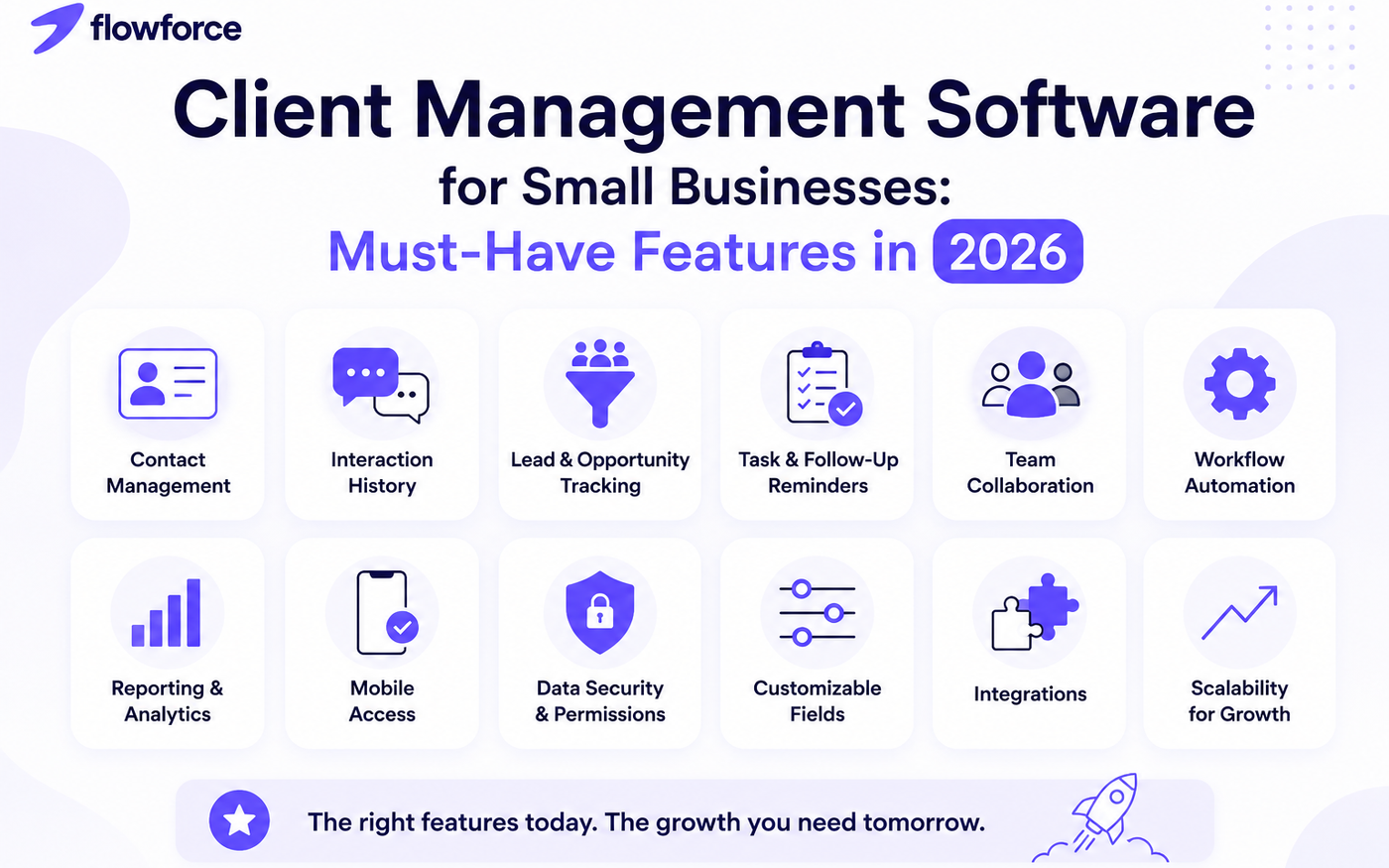 Client Management Software for Small Businesses: 12 Must-Have Features in 2026