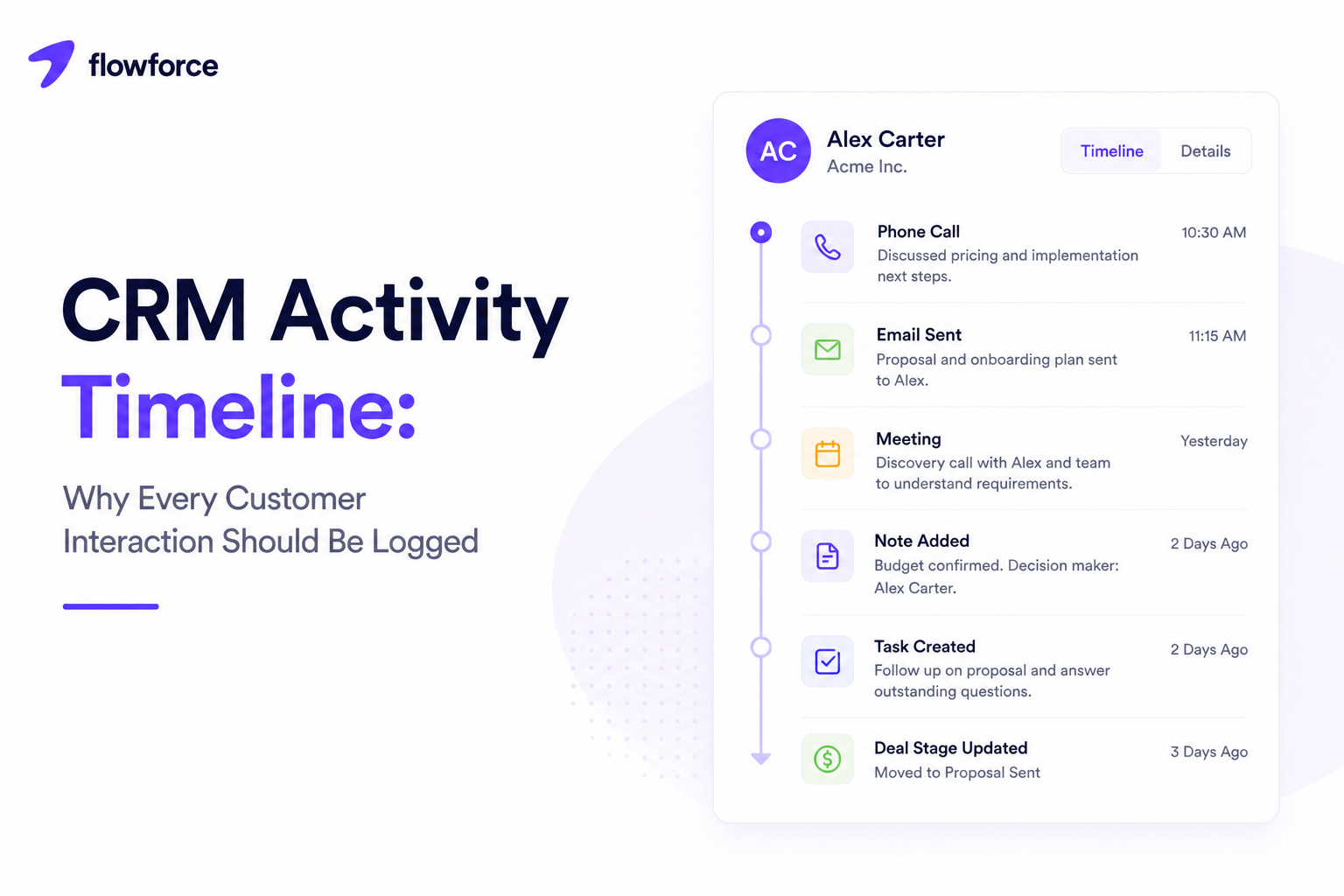 CRM Activity Timeline: Why Every Customer Interaction Should Be Logged