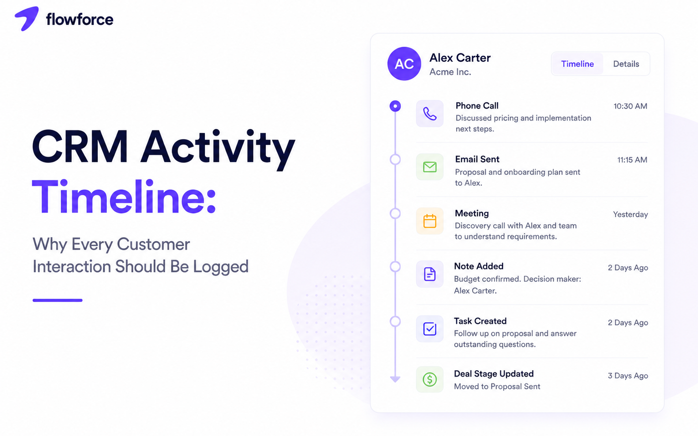 CRM Activity Timeline: Why Every Customer Interaction Should Be Logged