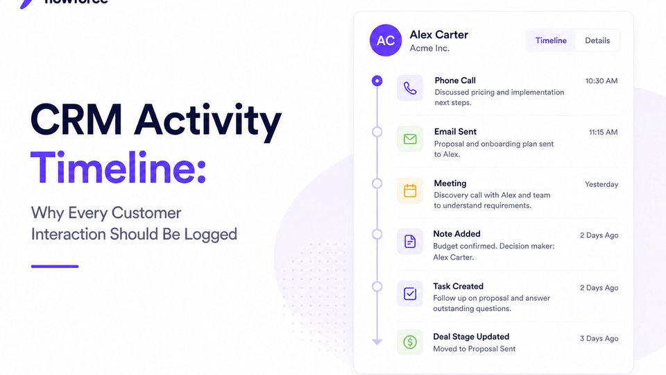 CRM Activity Timeline: Why Every Customer Interaction Should Be Logged