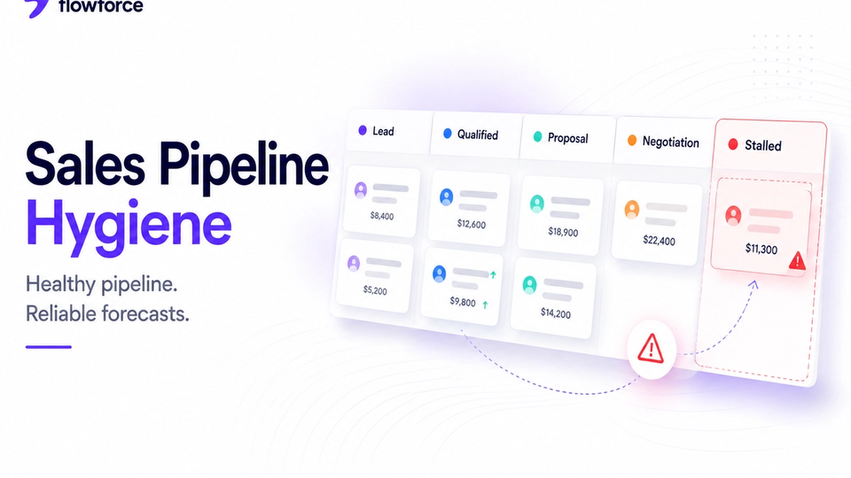 Sales Pipeline Hygiene: 10 Mistakes That Kill Forecast Accuracy