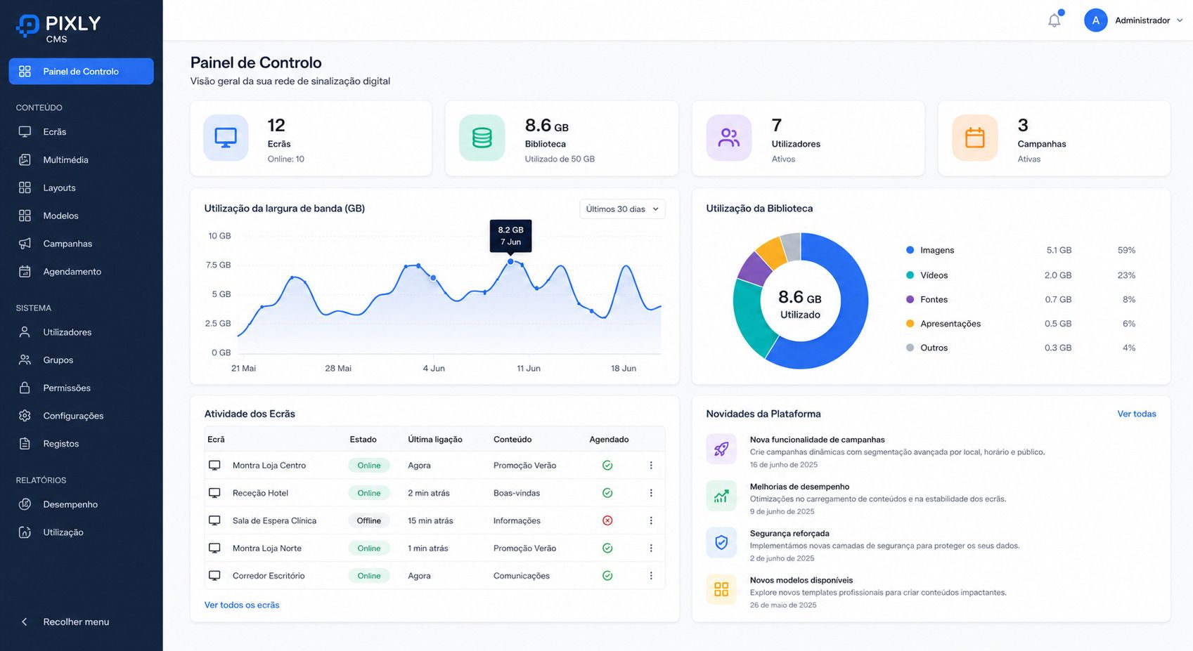 O CMS Gestão de conteúdos da Pixly adapta-se às necessidades dos clientes