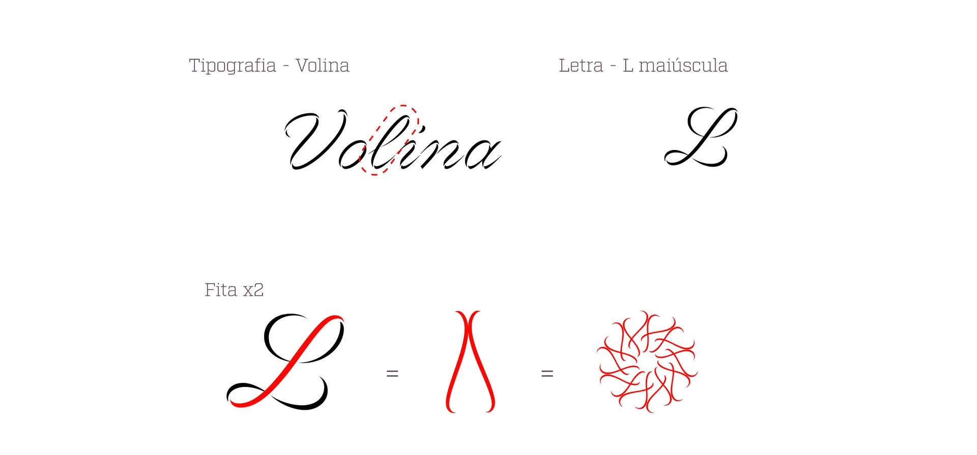 Velar, imagem 3