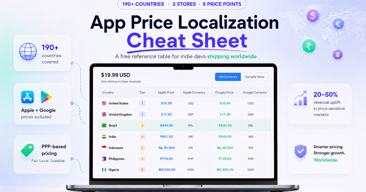App Price Localization Cheat Sheet (190+ Countries)