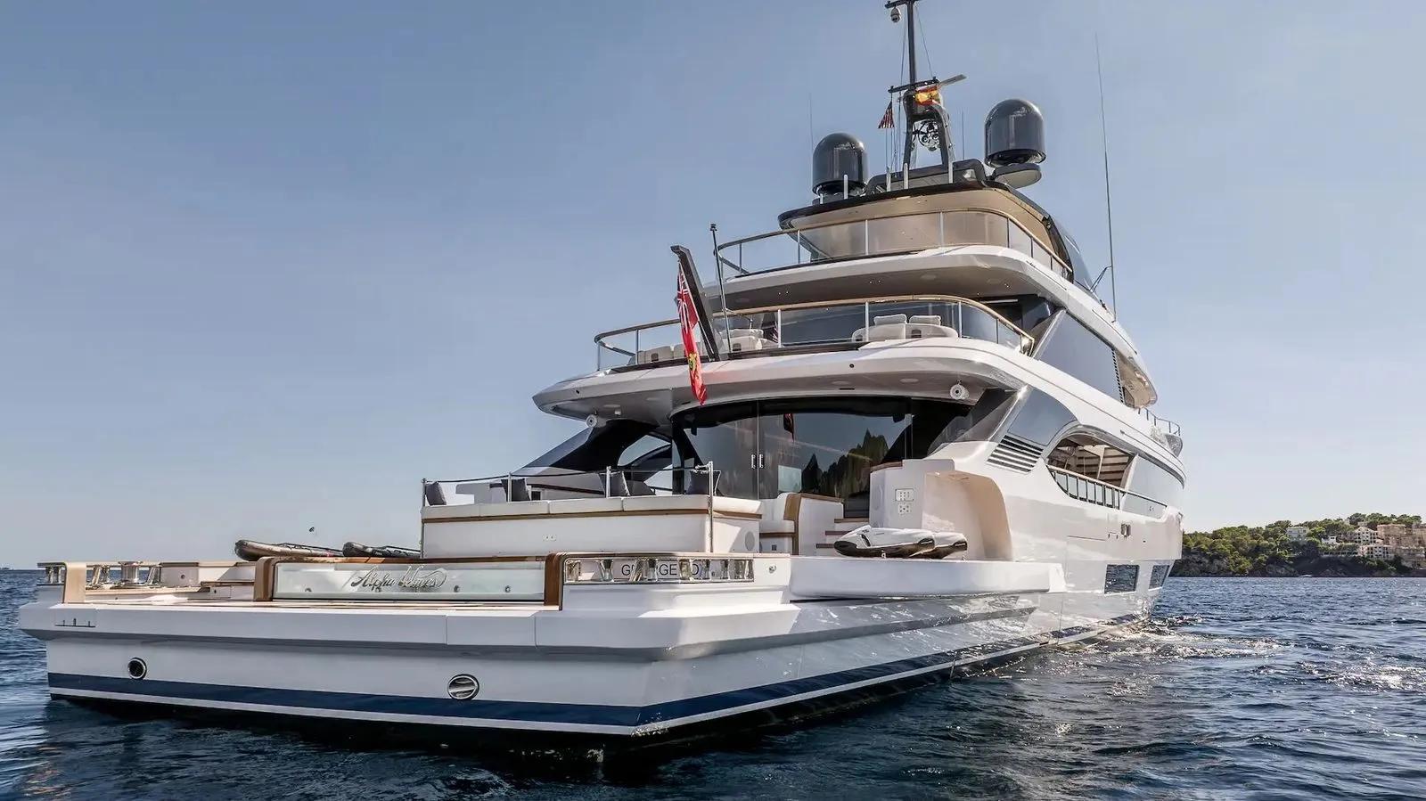 M/Y ALPHA WAVES (2/4)