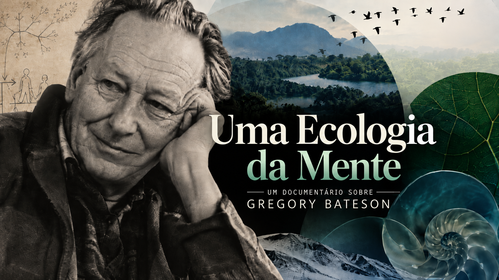 Uma ecologia da mente