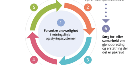Kavlifondet