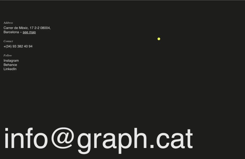 GRAPH
