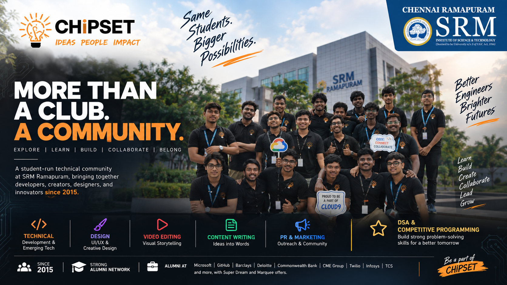 Technical Clubs in SRM & SRM Ramapuram | CHiPSET